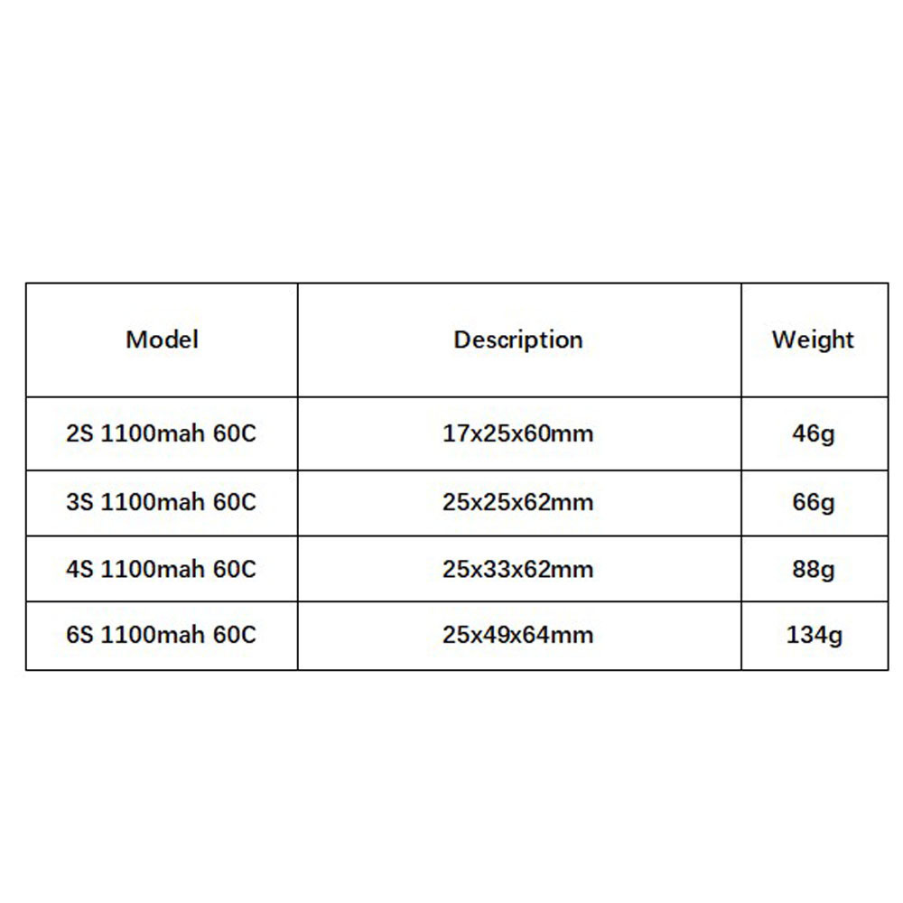 GNB 1100mAh 2S 3S 4S 6S 60C/12 - Rc Helicopter Battery ulasan dan harga