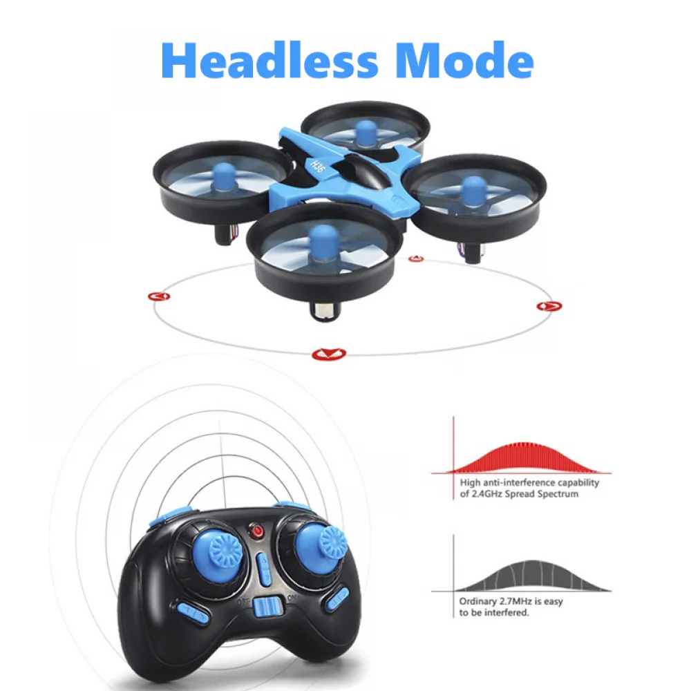 JJRC H36 Mini Rc Drone 4ch 6-A - Rc Helicopter Case ulasan dan harga